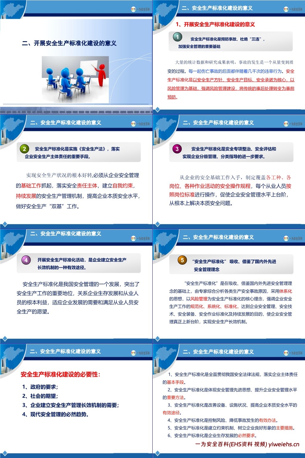 【PPT】新版安全生产标准化建设流程讲解