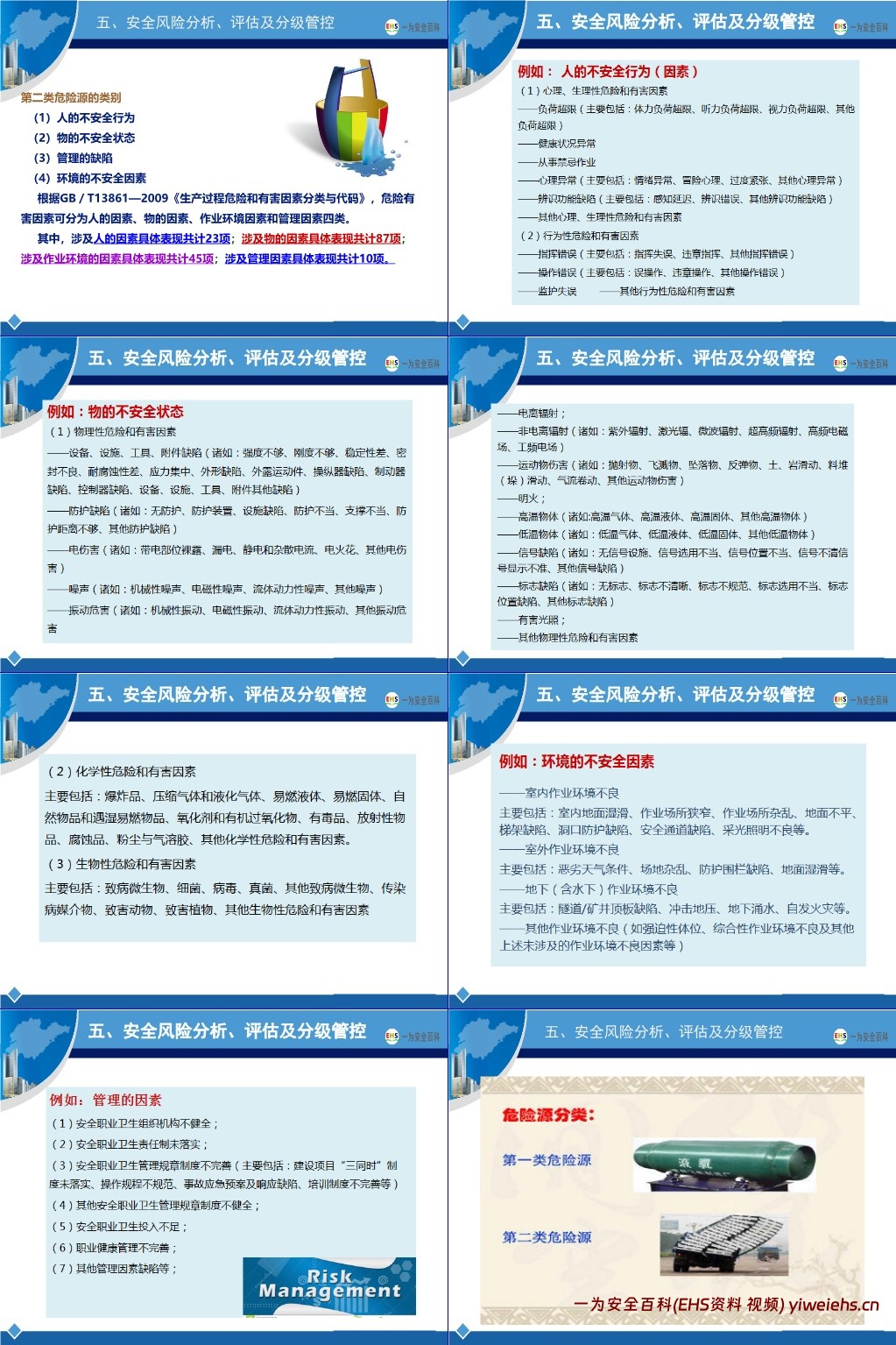 【PPT】新版安全生产标准化建设流程讲解