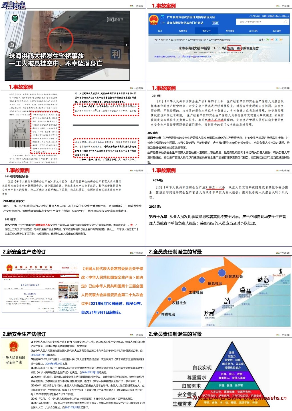 【PPT】新安法解读全员安全生产责任制的权与责