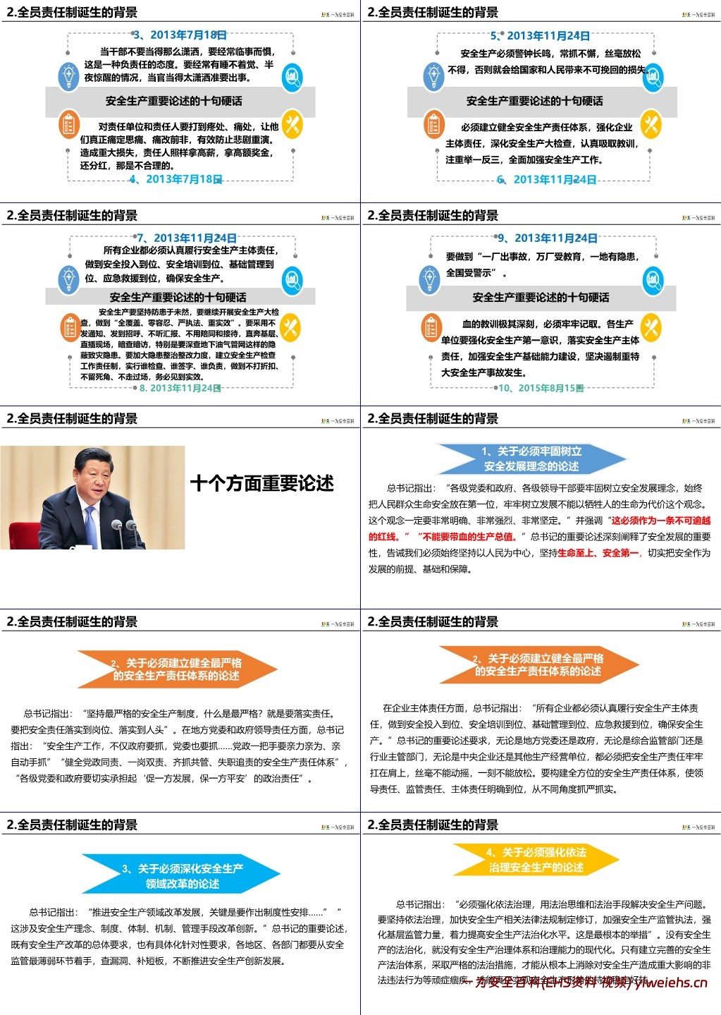 【PPT】新安法解读全员安全生产责任制的权与责