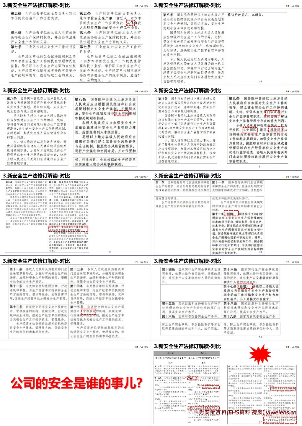【PPT】新安法解读全员安全生产责任制的权与责