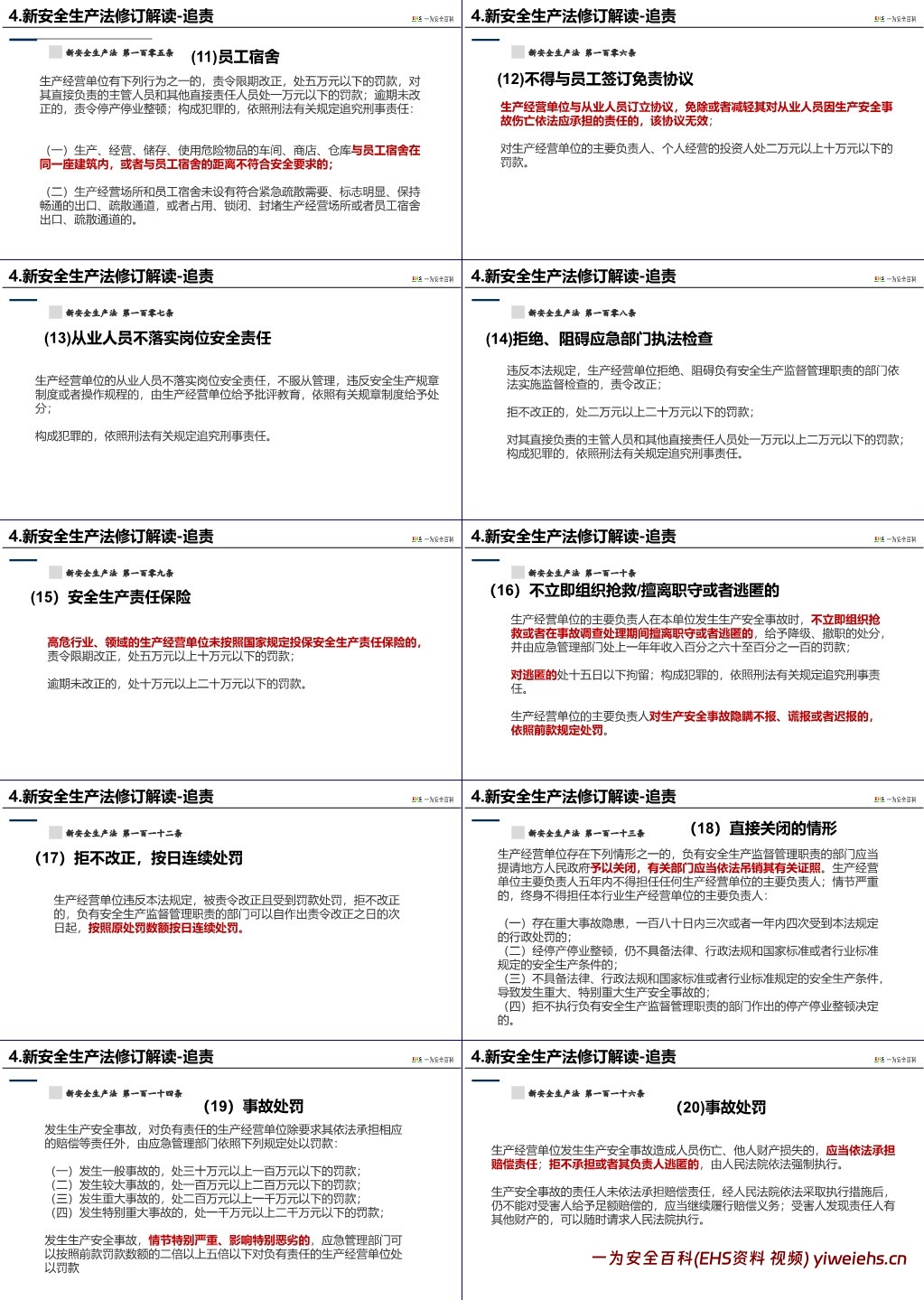 【PPT】新安法解读全员安全生产责任制的权与责