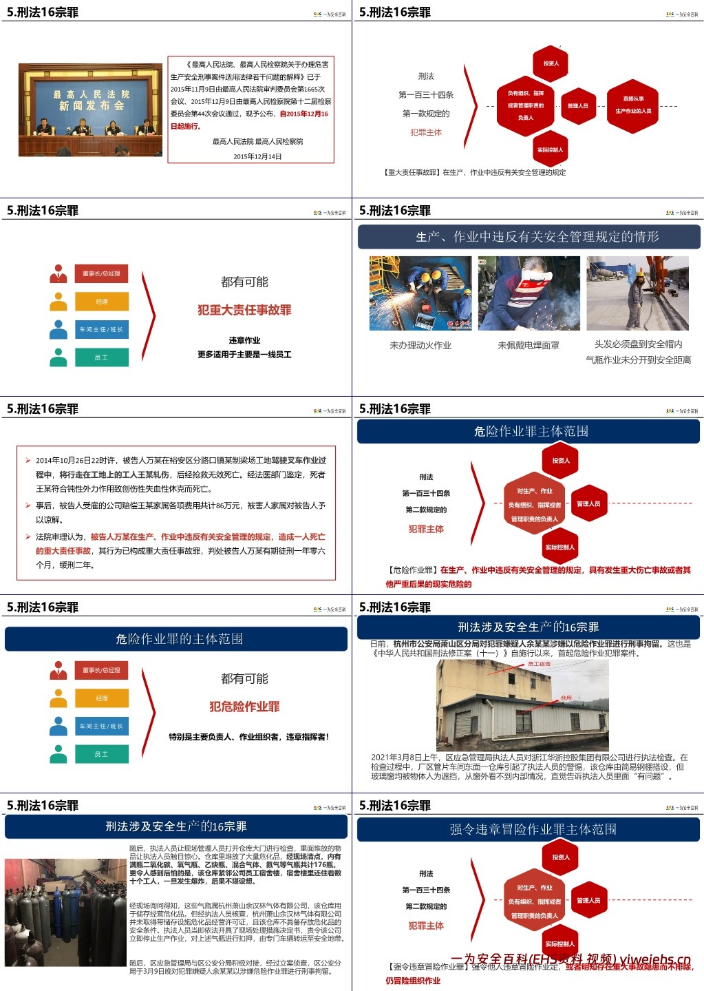 【PPT】新安法解读全员安全生产责任制的权与责
