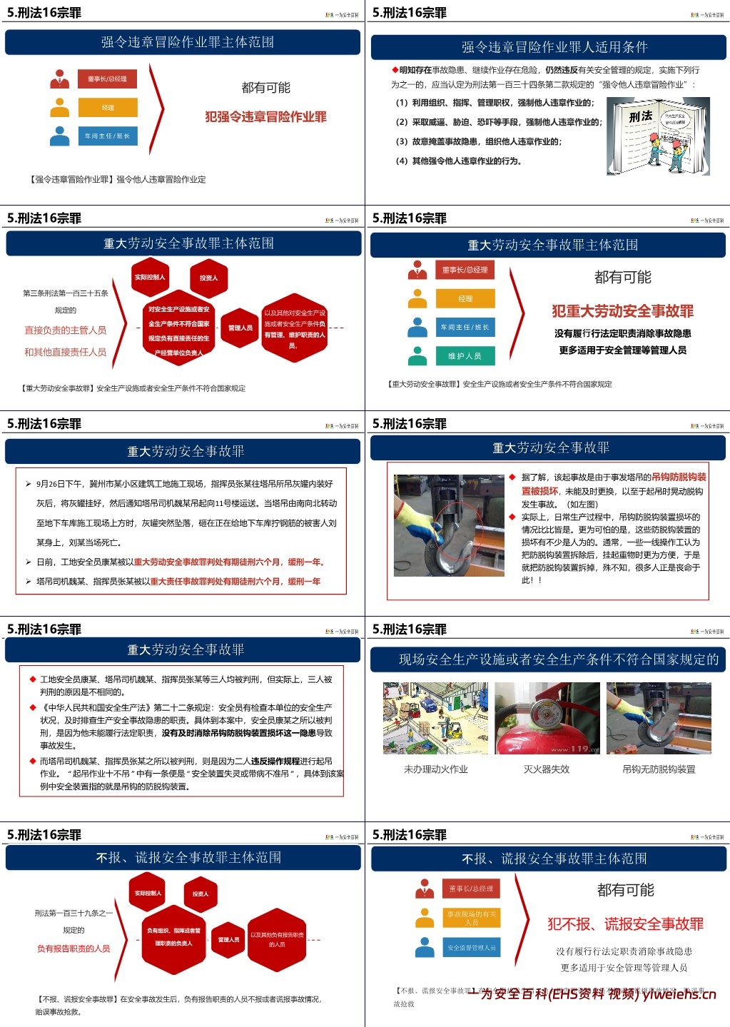 【PPT】新安法解读全员安全生产责任制的权与责