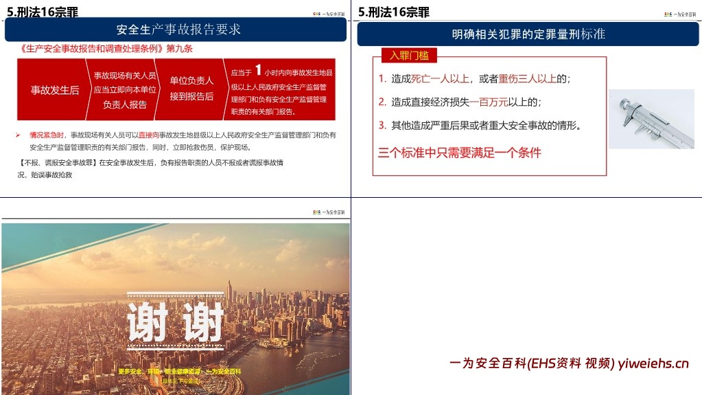 【PPT】新安法解读全员安全生产责任制的权与责