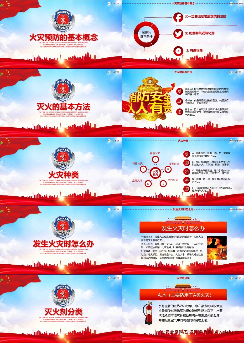【PPT】消防月消防安全知识培训
