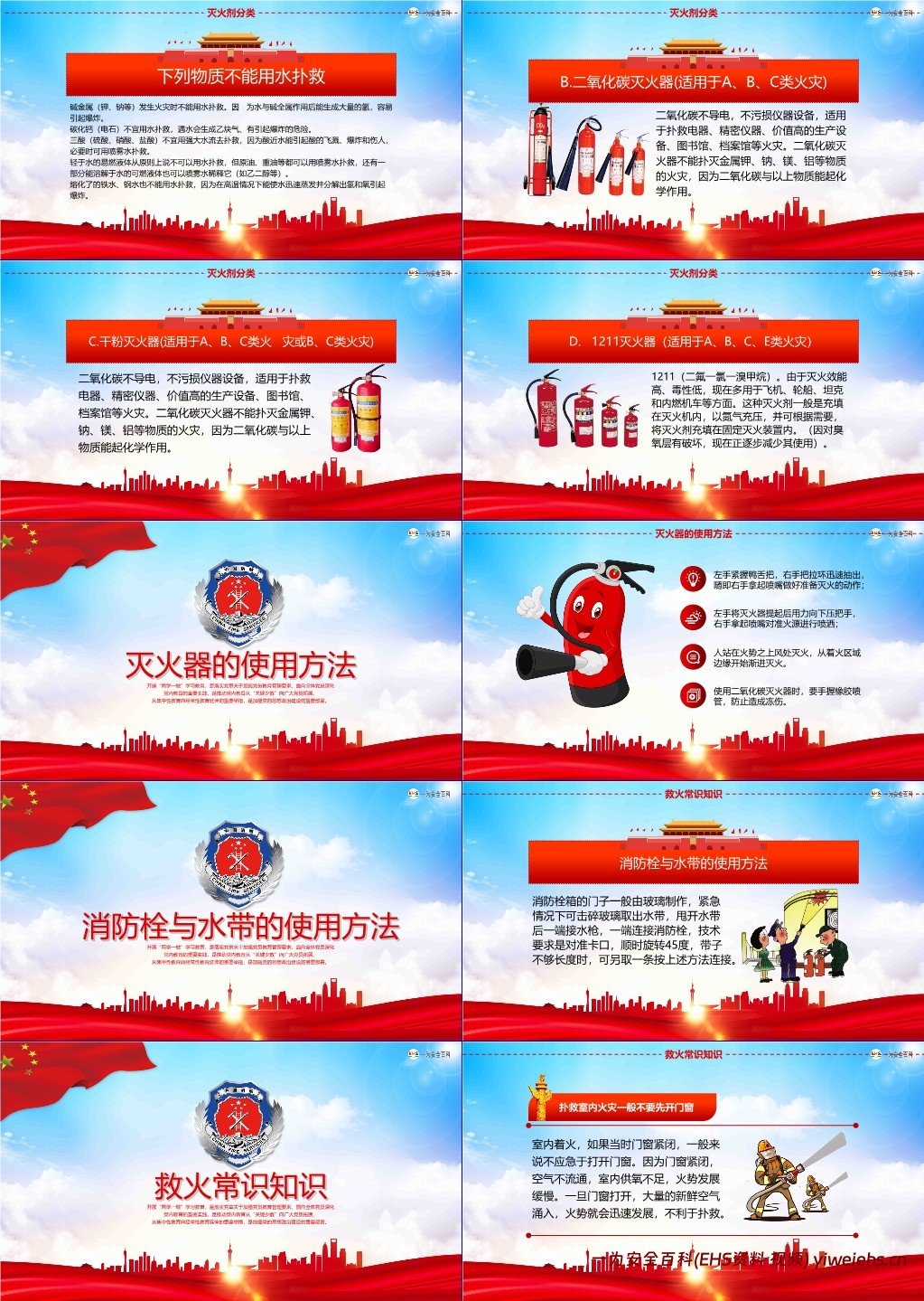 【PPT】消防月消防安全知识培训