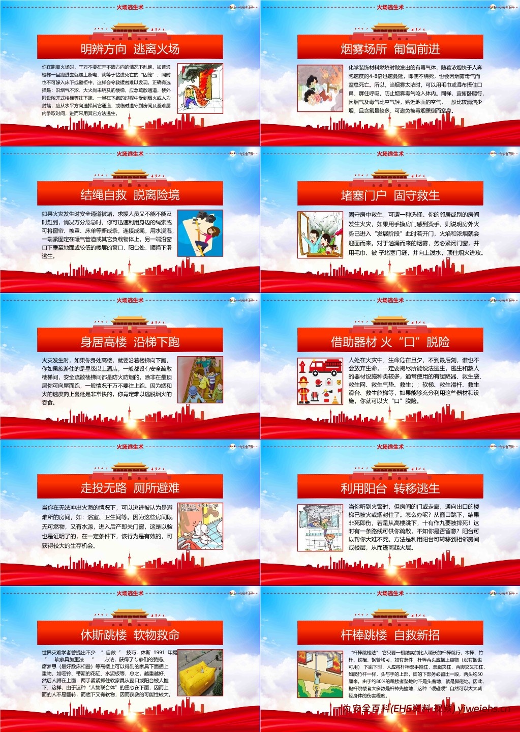 【PPT】消防月消防安全知识培训