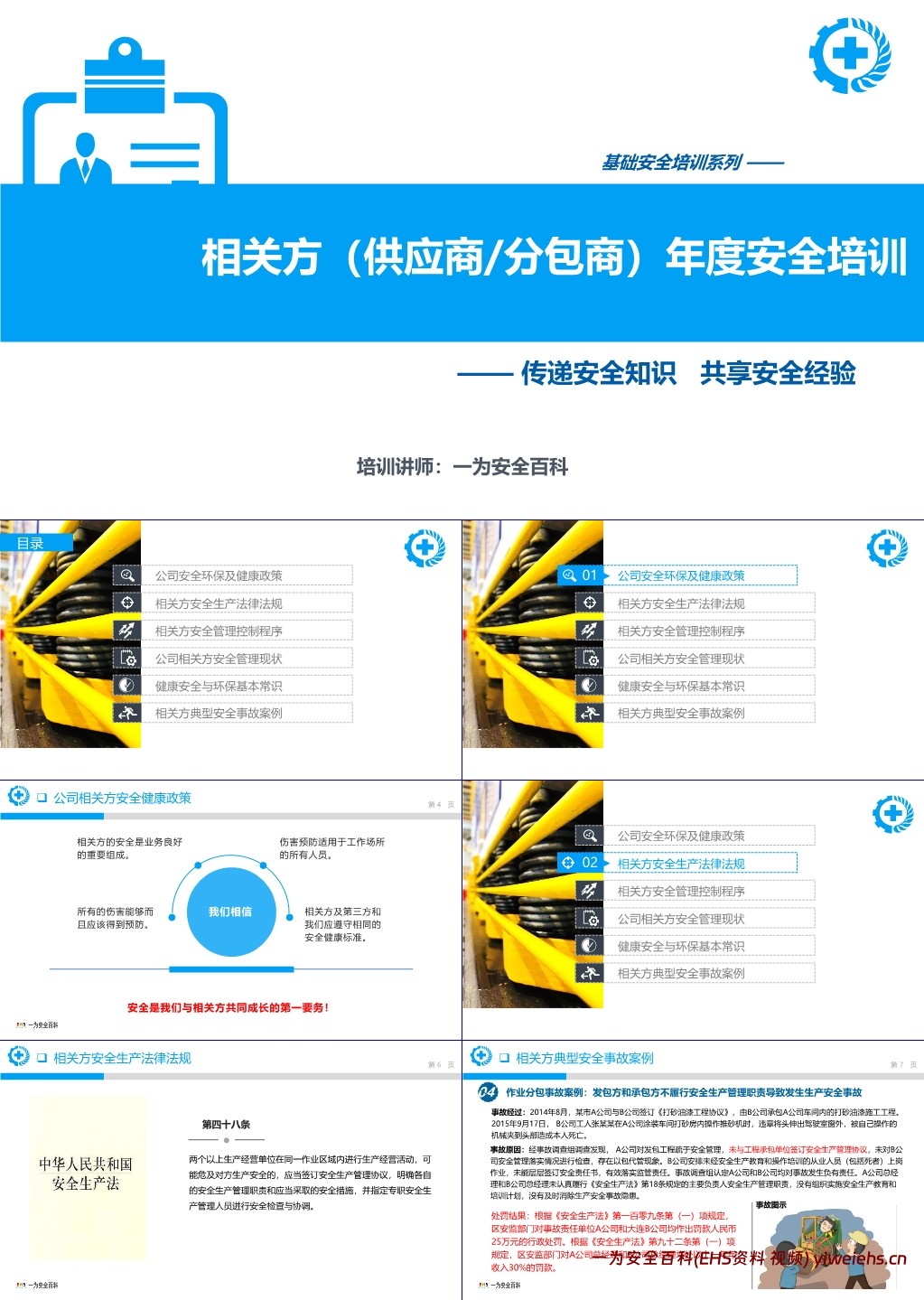 【PPT】相关方(供应商、分包商)年度安全培训