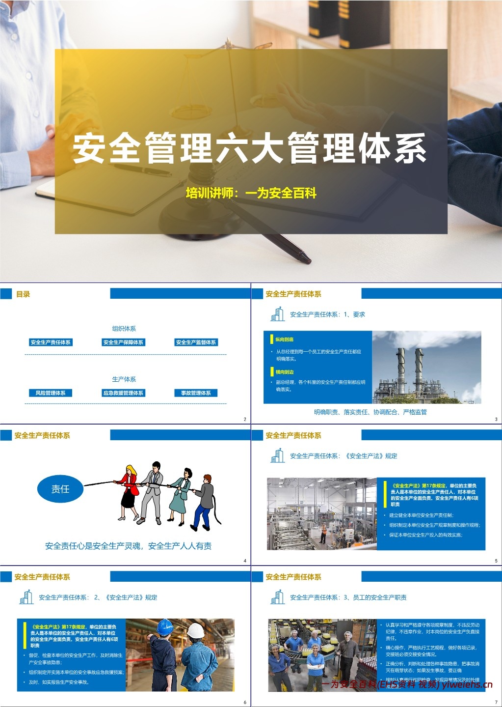 【PPT】现代安全管理的六大管理体系