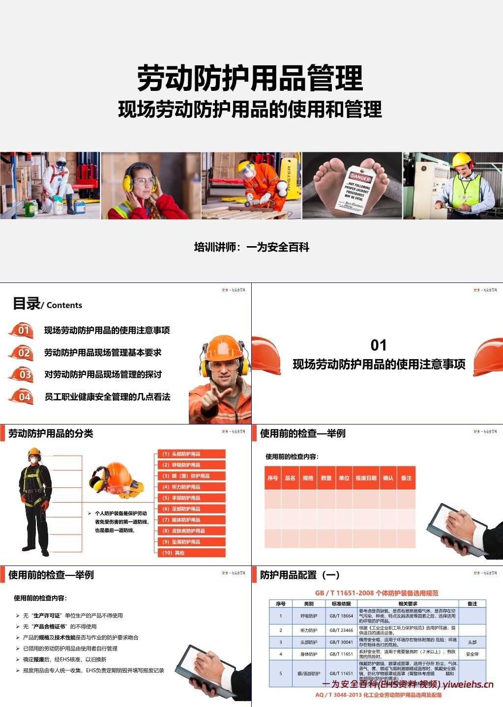 【PPT】现场劳动防护用品的使用和管理