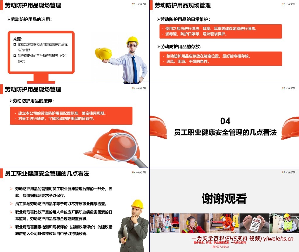 【PPT】现场劳动防护用品的使用和管理