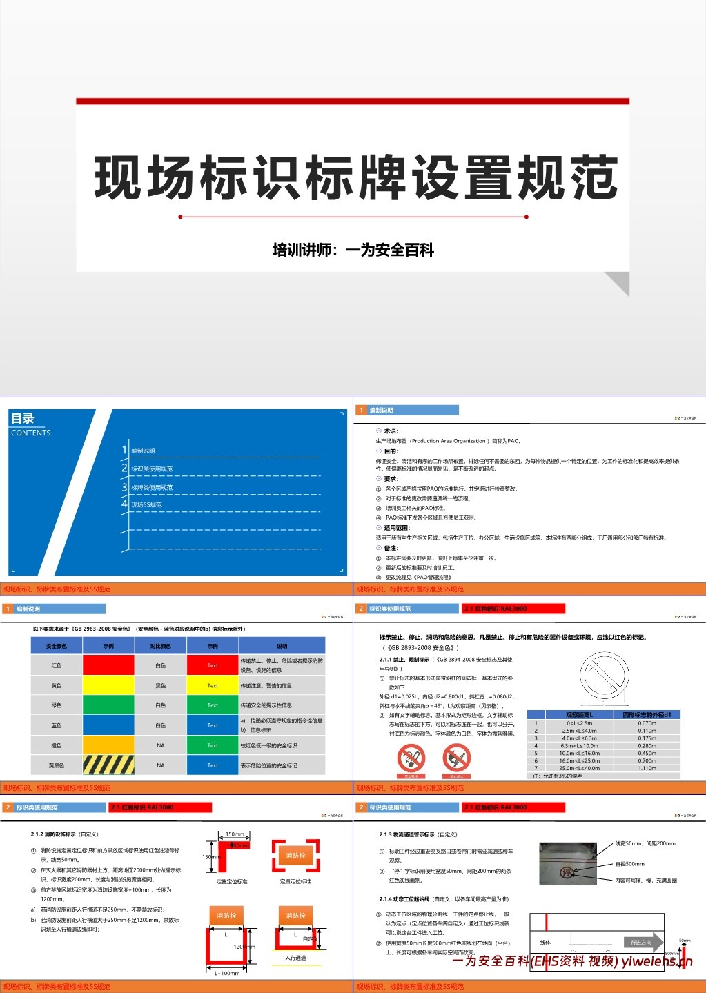 【PPT】现场标识布置标准及5S规范