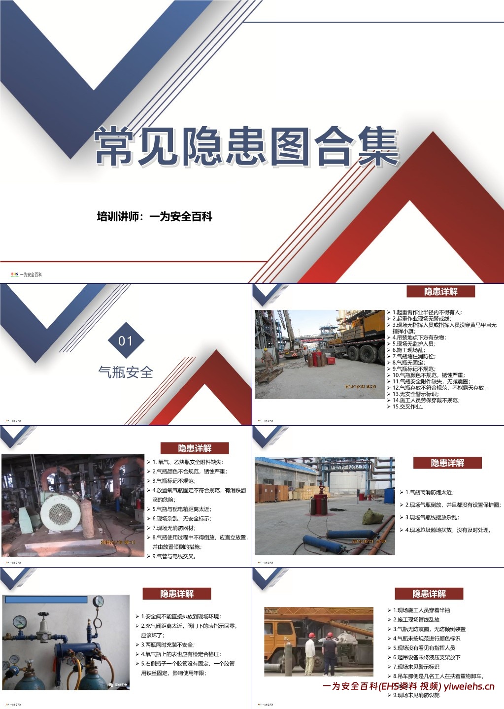 【PPT】现场安全常见隐患排查手册(查着查着你就成专家了)