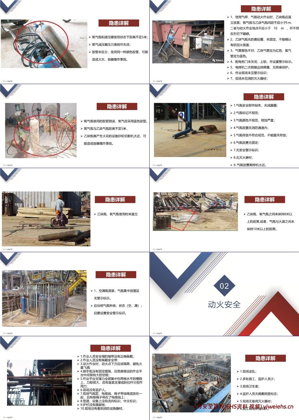 【PPT】现场安全常见隐患排查手册(查着查着你就成专家了)