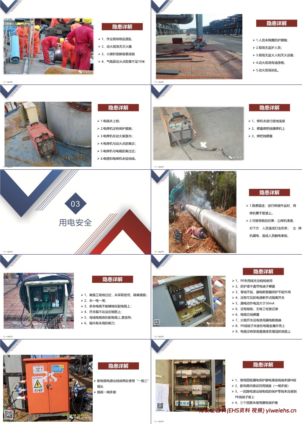 【PPT】现场安全常见隐患排查手册(查着查着你就成专家了)