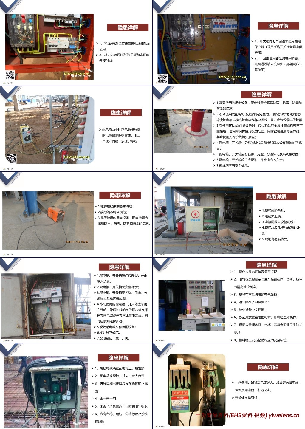 【PPT】现场安全常见隐患排查手册(查着查着你就成专家了)