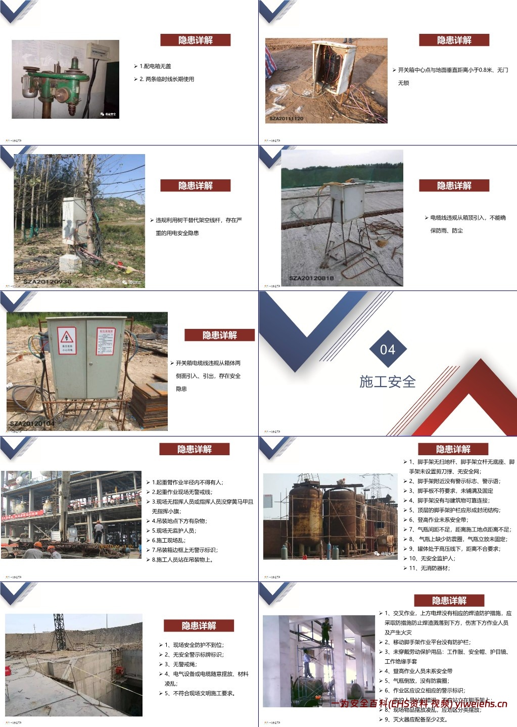 【PPT】现场安全常见隐患排查手册(查着查着你就成专家了)