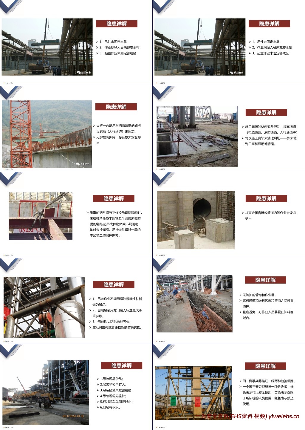 【PPT】现场安全常见隐患排查手册(查着查着你就成专家了)