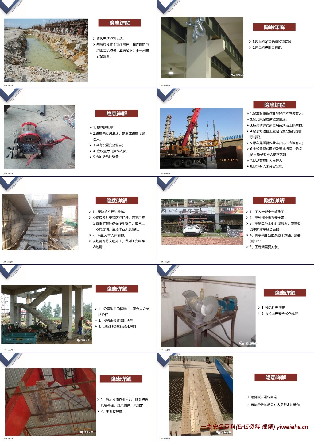 【PPT】现场安全常见隐患排查手册(查着查着你就成专家了)
