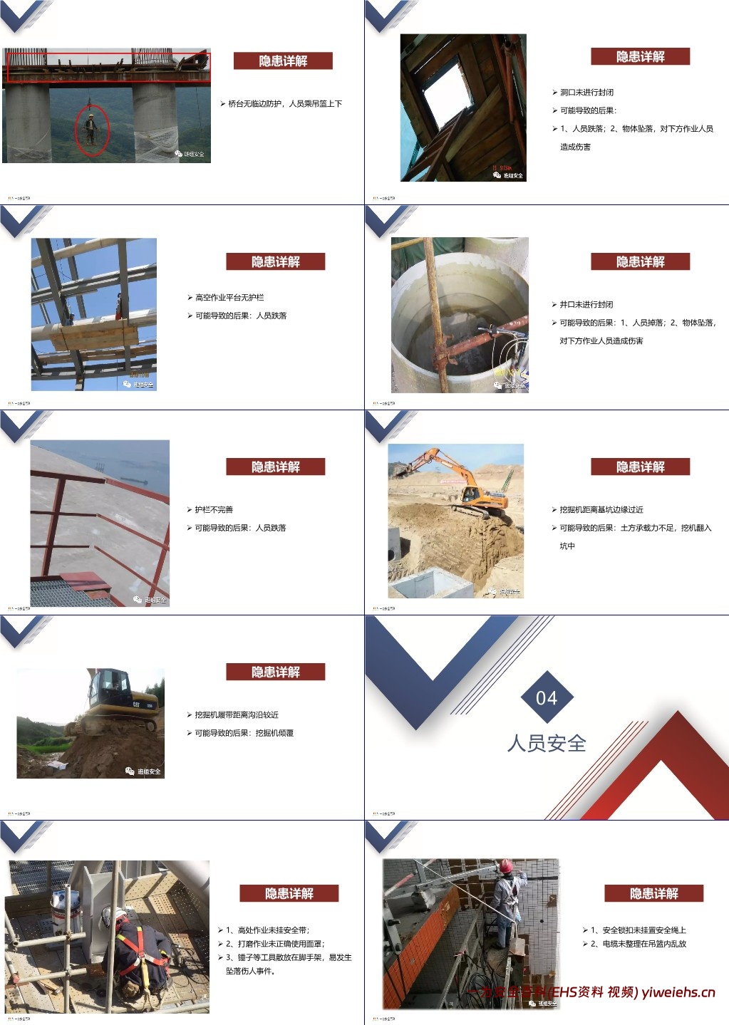 【PPT】现场安全常见隐患排查手册(查着查着你就成专家了)