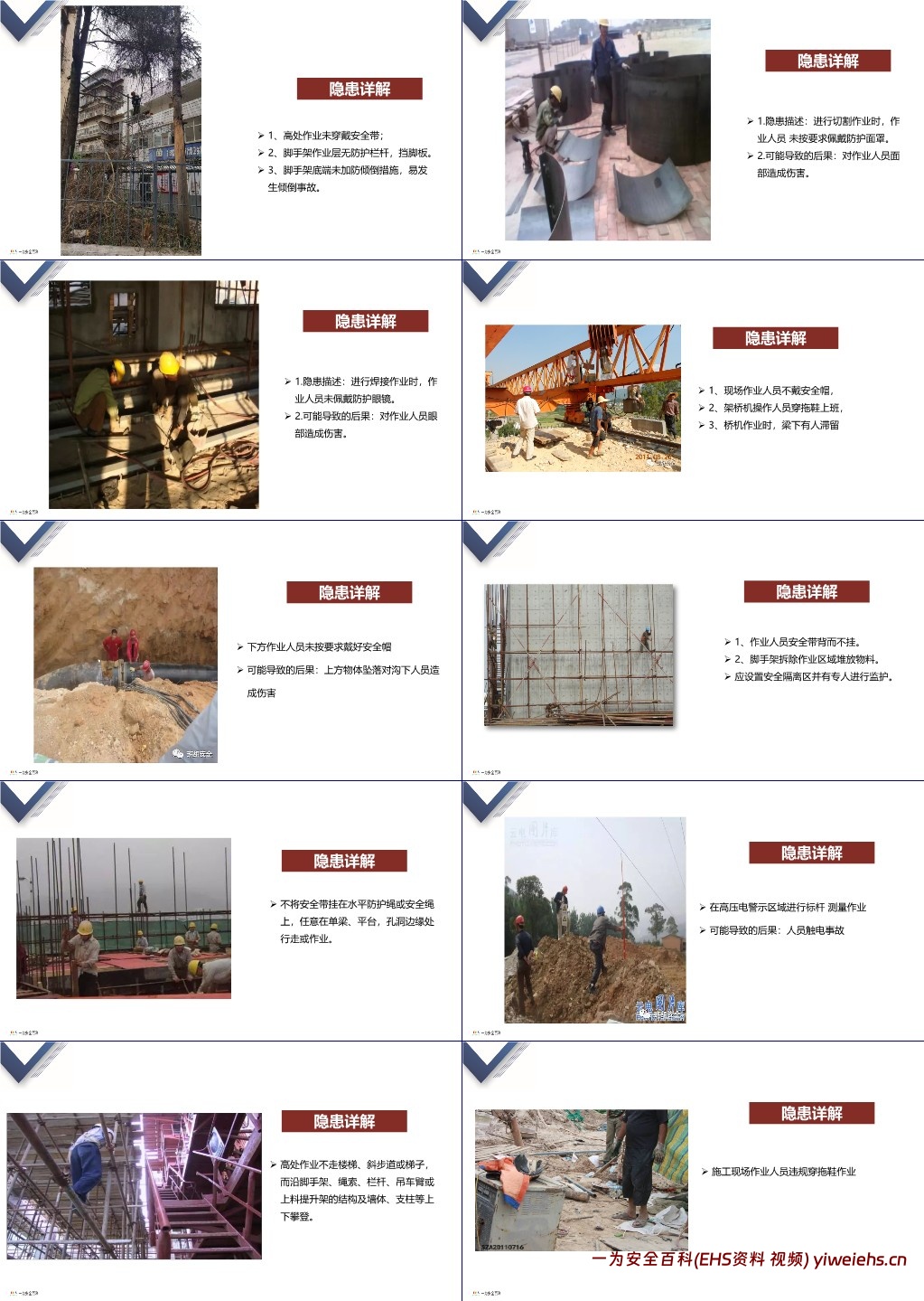 【PPT】现场安全常见隐患排查手册(查着查着你就成专家了)