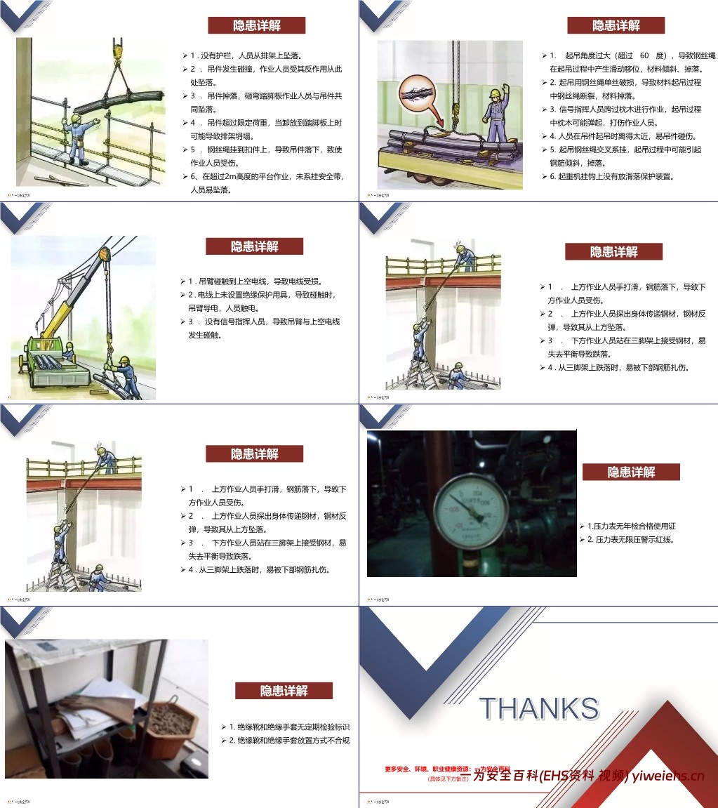 【PPT】现场安全常见隐患排查手册(查着查着你就成专家了)