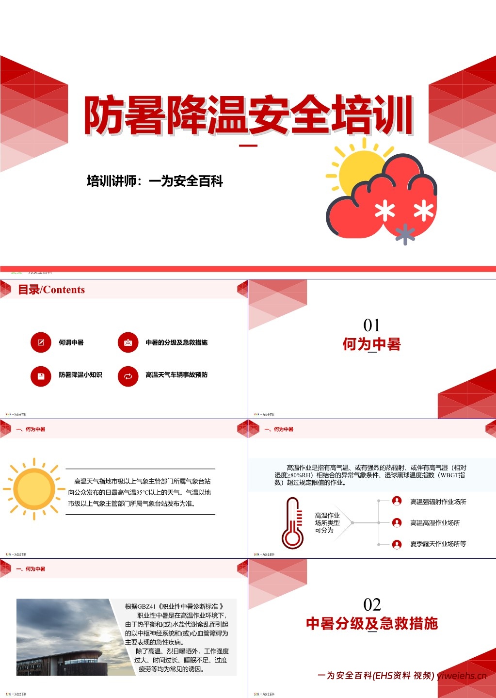 【PPT】夏季安全生产防暑降温安全知识