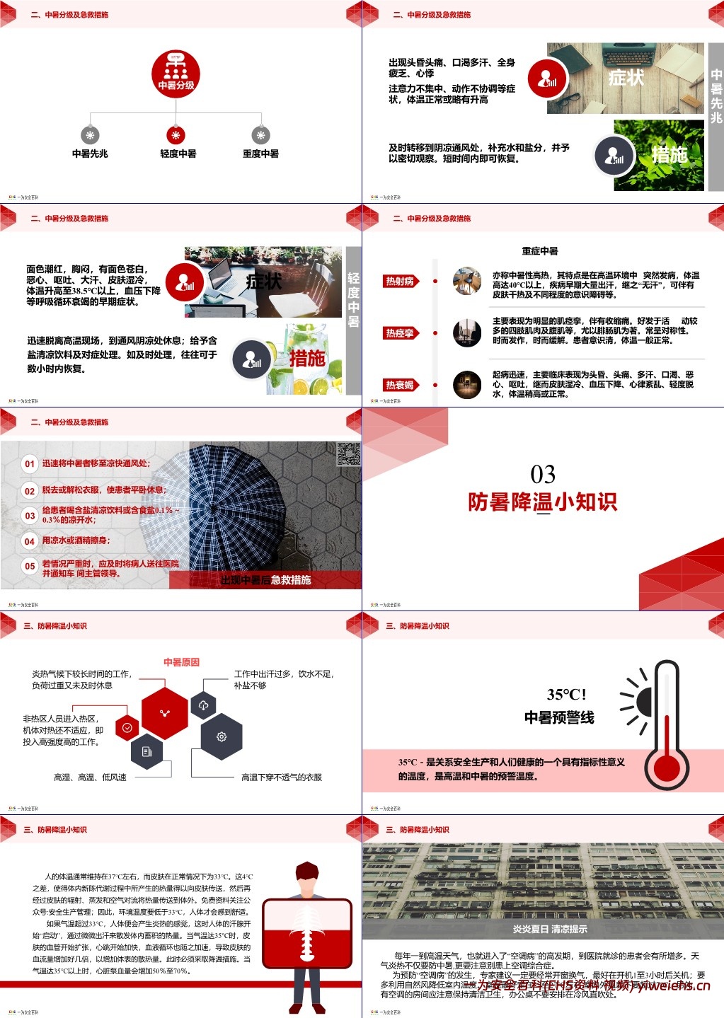 【PPT】夏季安全生产防暑降温安全知识