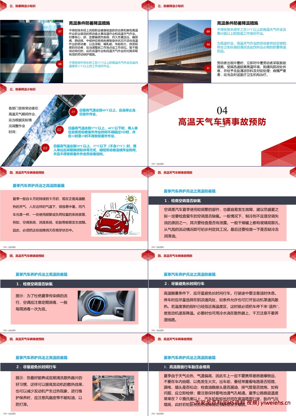 【PPT】夏季安全生产防暑降温安全知识