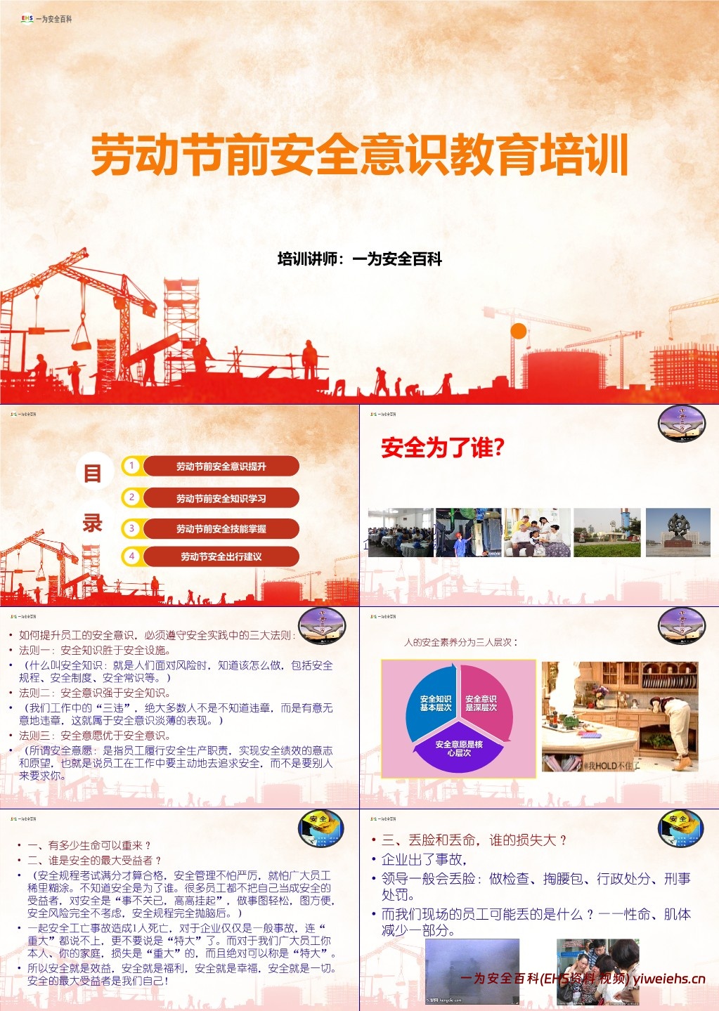 【PPT】五一劳动节前安全培训