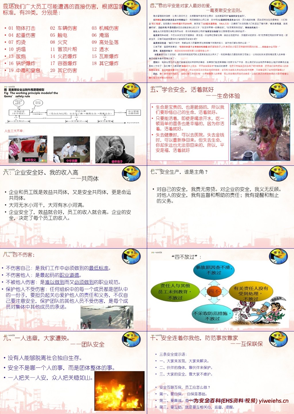 【PPT】五一劳动节前安全培训