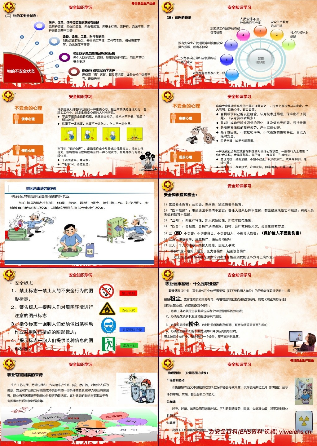 【PPT】五一劳动节前安全培训