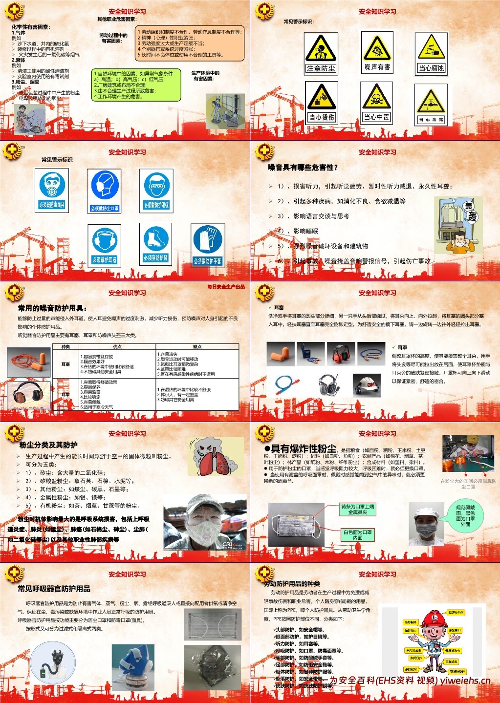 【PPT】五一劳动节前安全培训