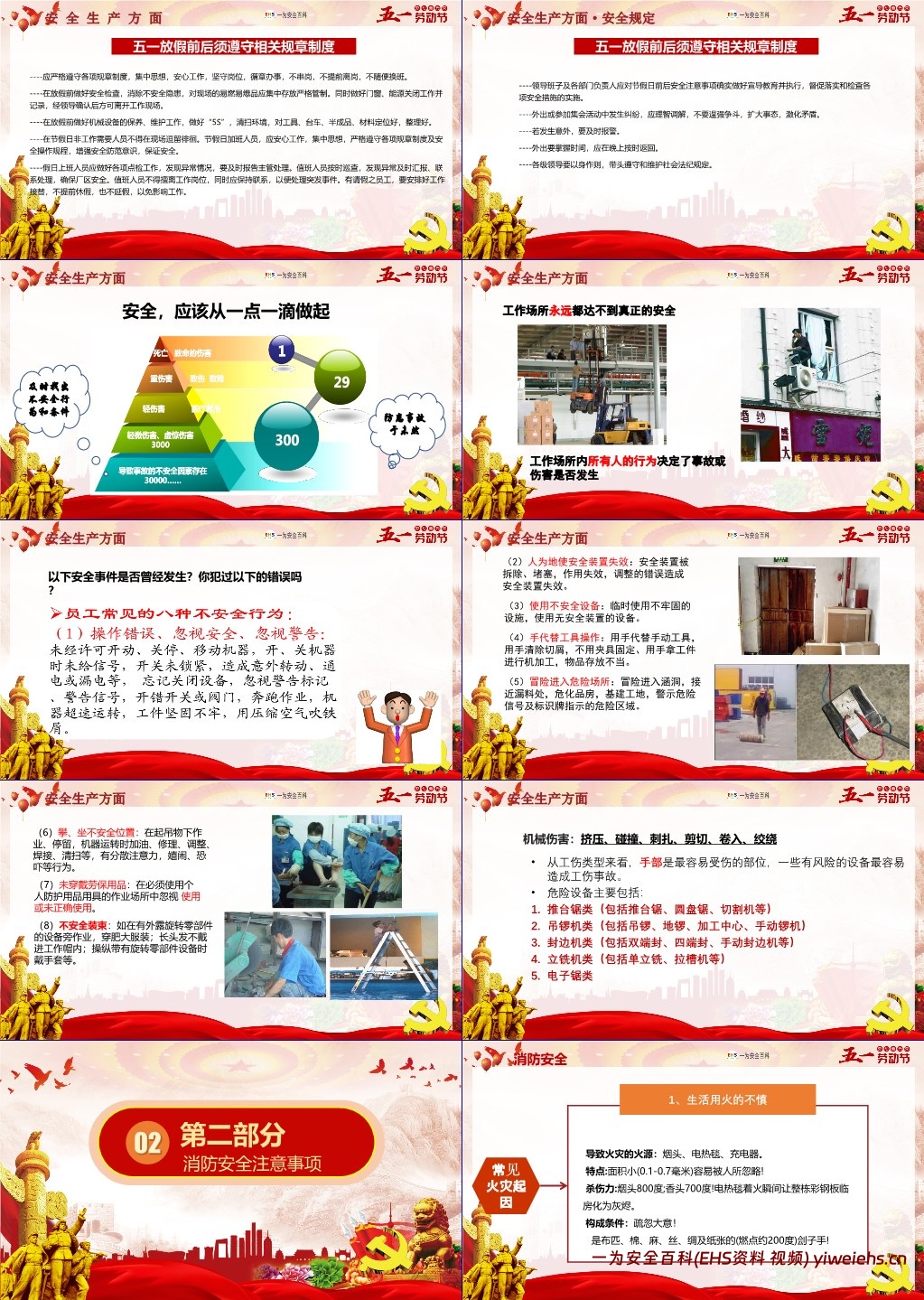 【PPT】五一节前安全生产专题培训