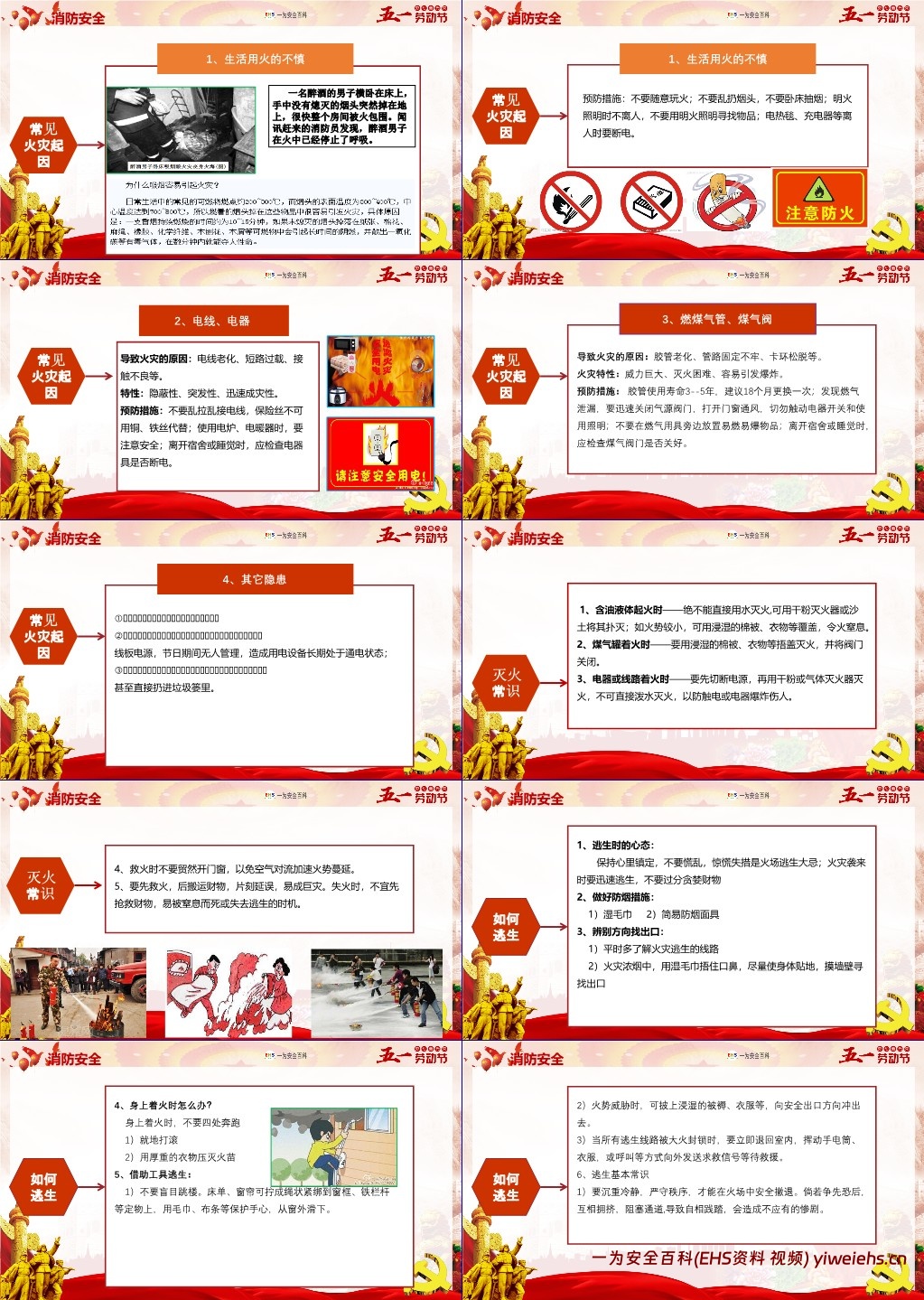 【PPT】五一节前安全生产专题培训