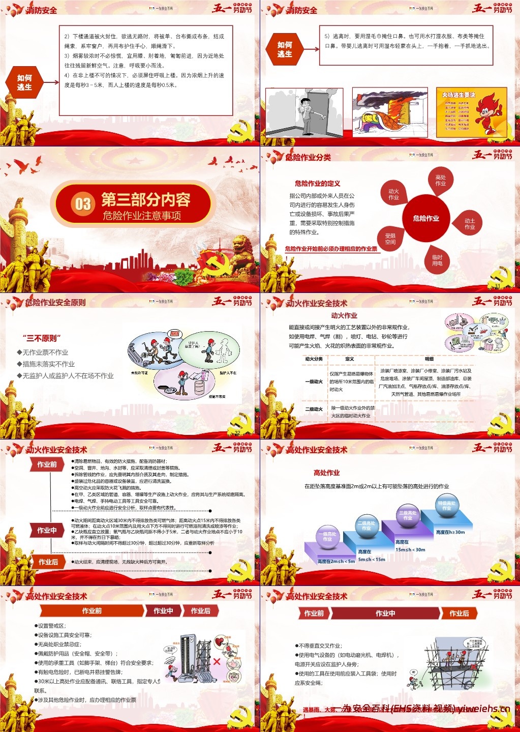 【PPT】五一节前安全生产专题培训