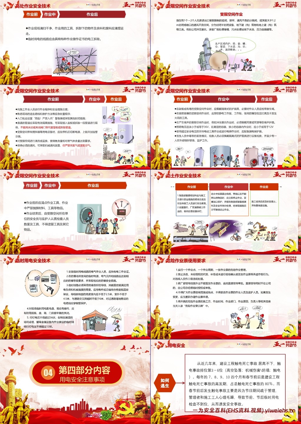 【PPT】五一节前安全生产专题培训