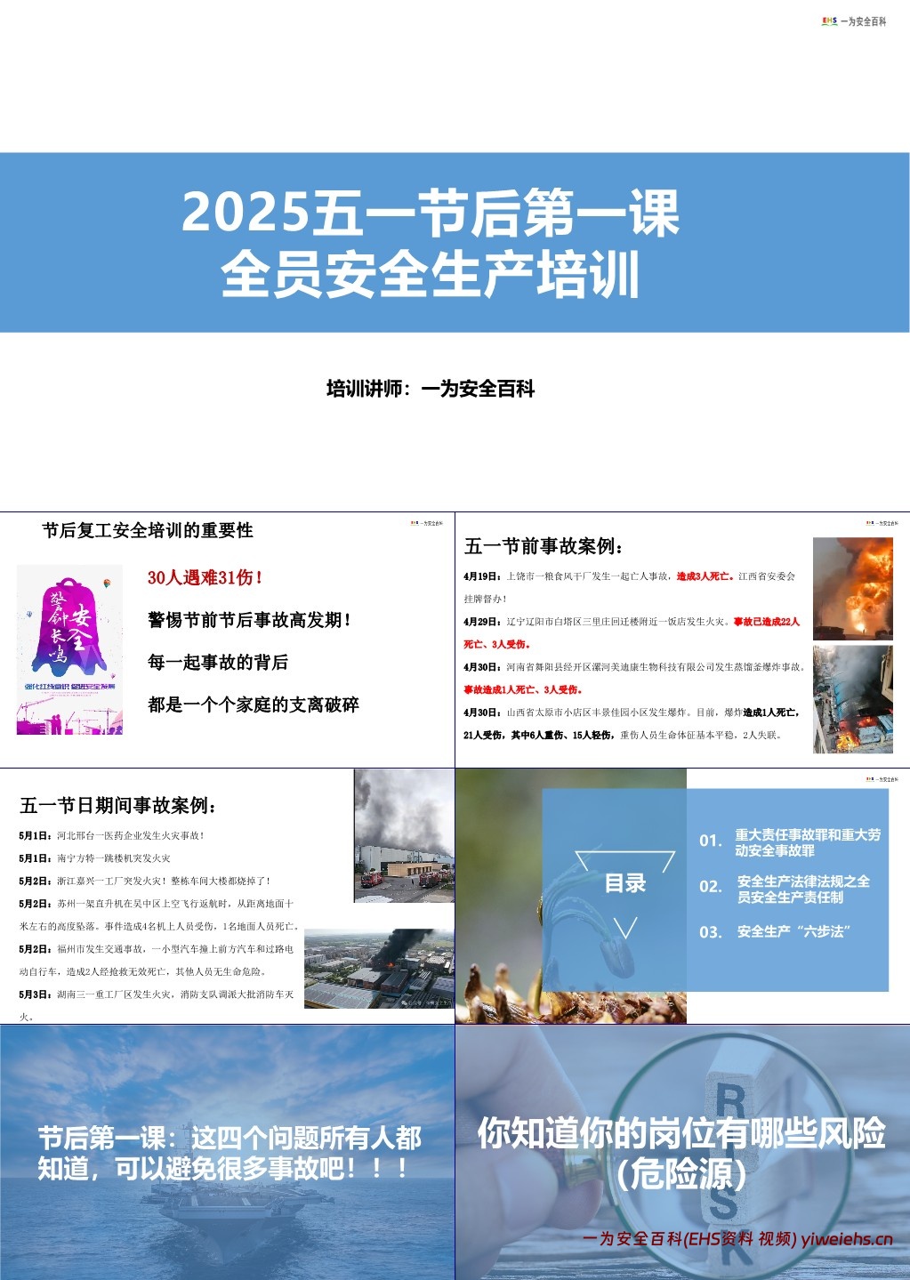 【PPT】五一节后第一课:全员安全生产培训