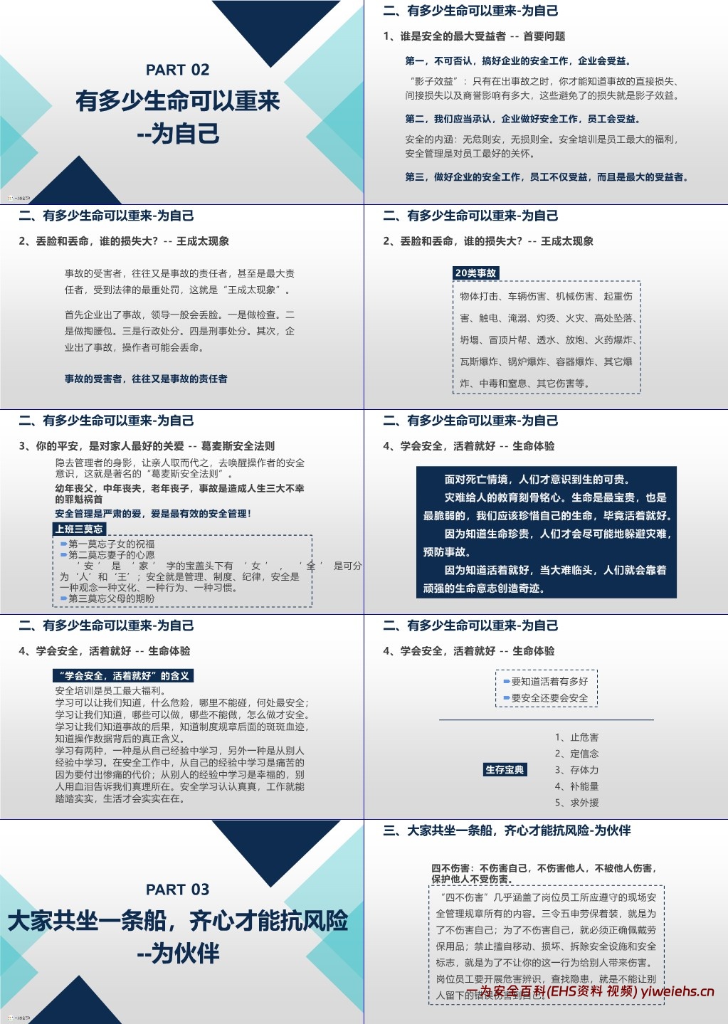 【PPT】为什么人人都要讲安全?安全为了谁?