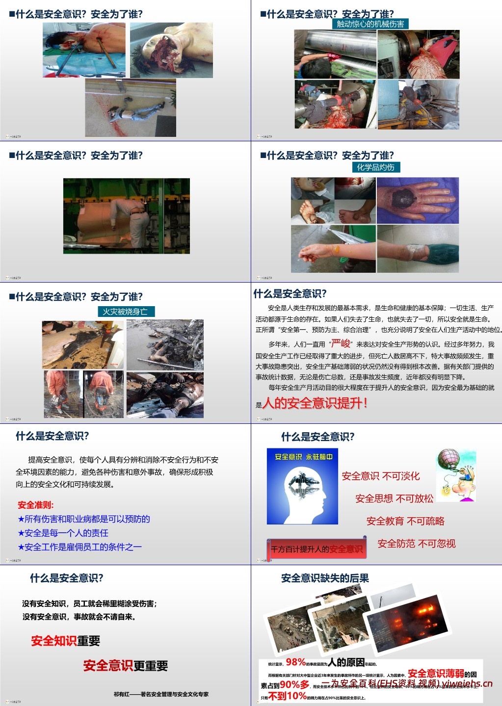 【PPT】为什么人人都要讲安全?安全为了谁?