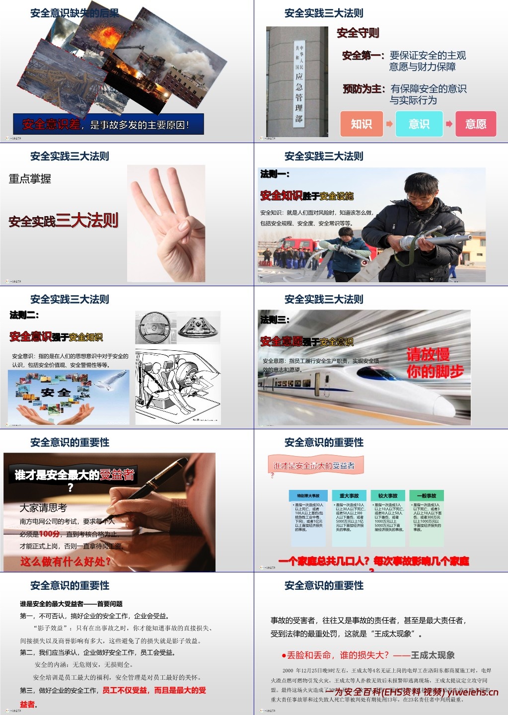 【PPT】为什么人人都要讲安全?安全为了谁?