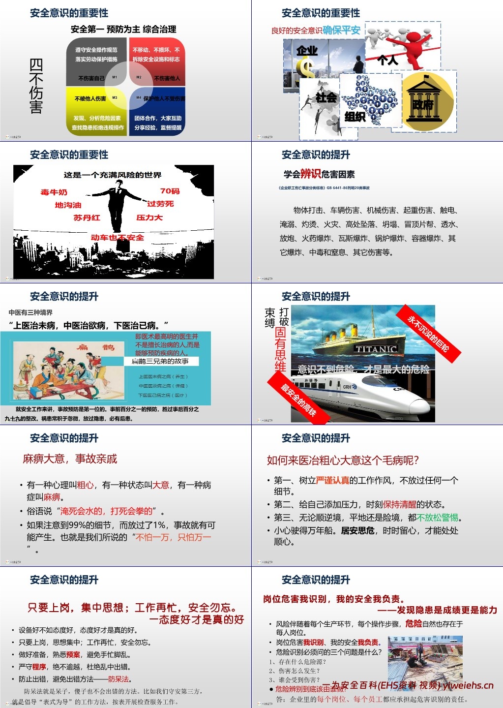 【PPT】为什么人人都要讲安全?安全为了谁?