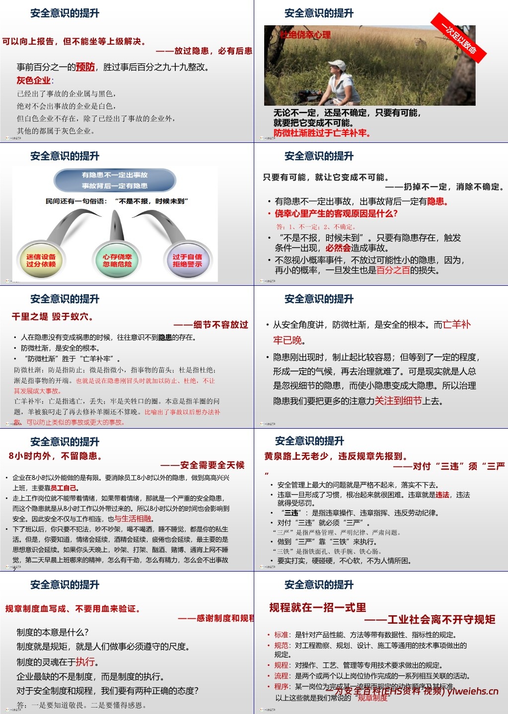【PPT】为什么人人都要讲安全?安全为了谁?