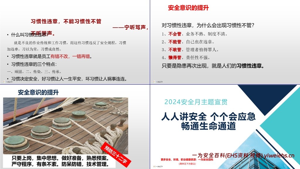 【PPT】为什么人人都要讲安全?安全为了谁?