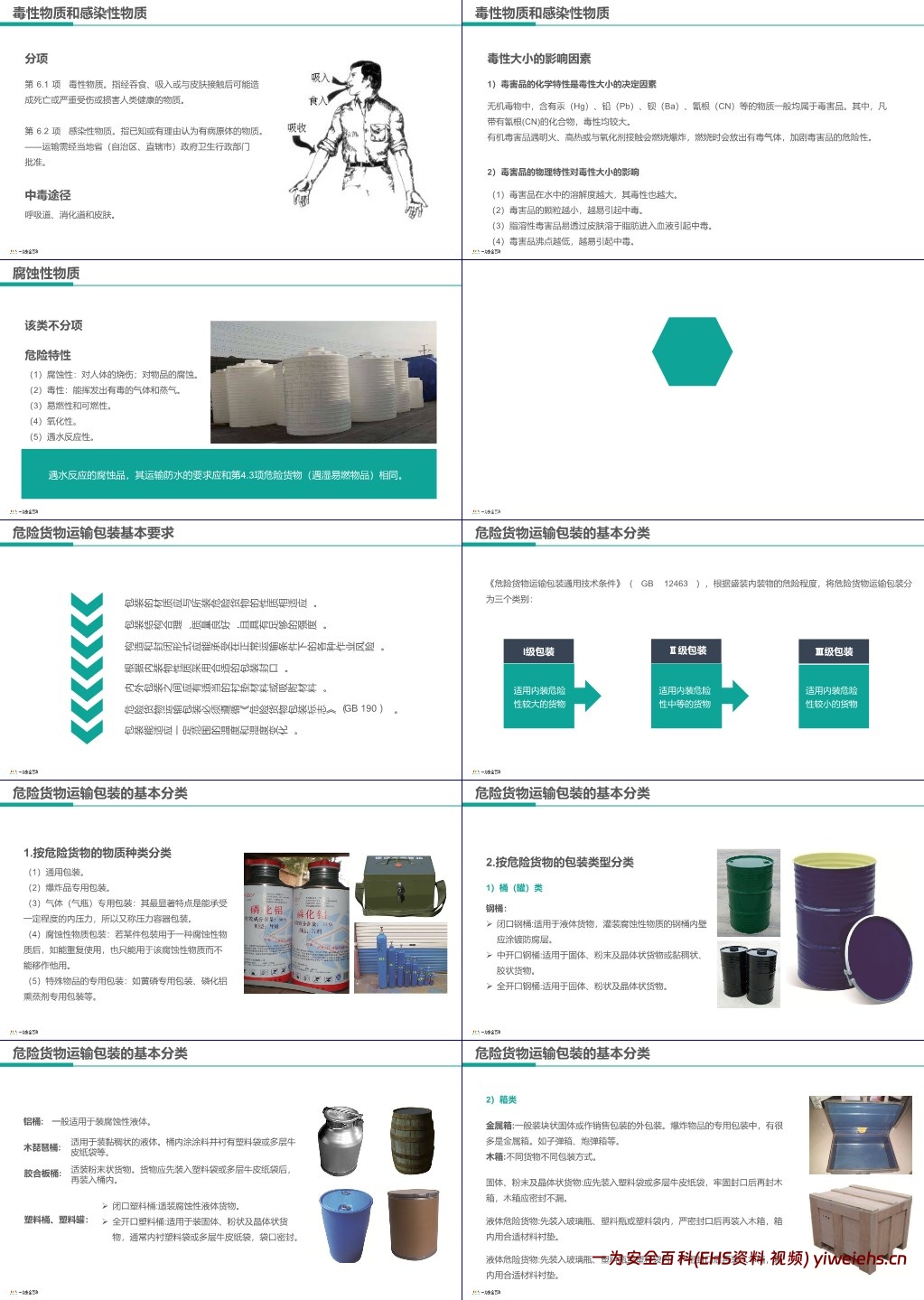 【PPT】危险货物道路运输驾驶人员培训