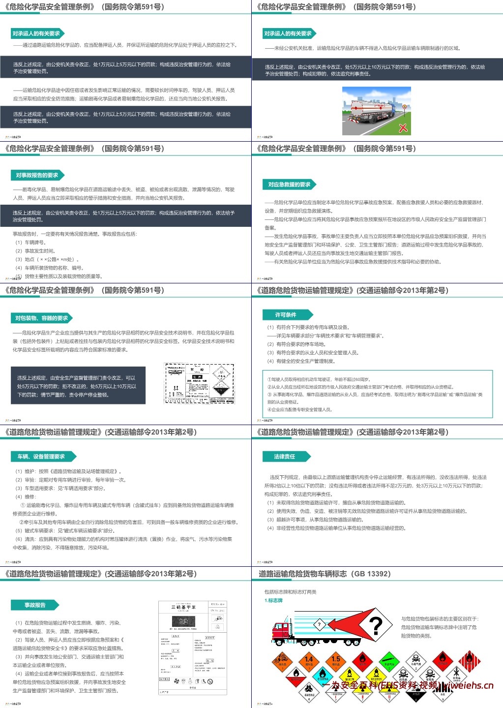 【PPT】危险货物道路运输驾驶人员培训