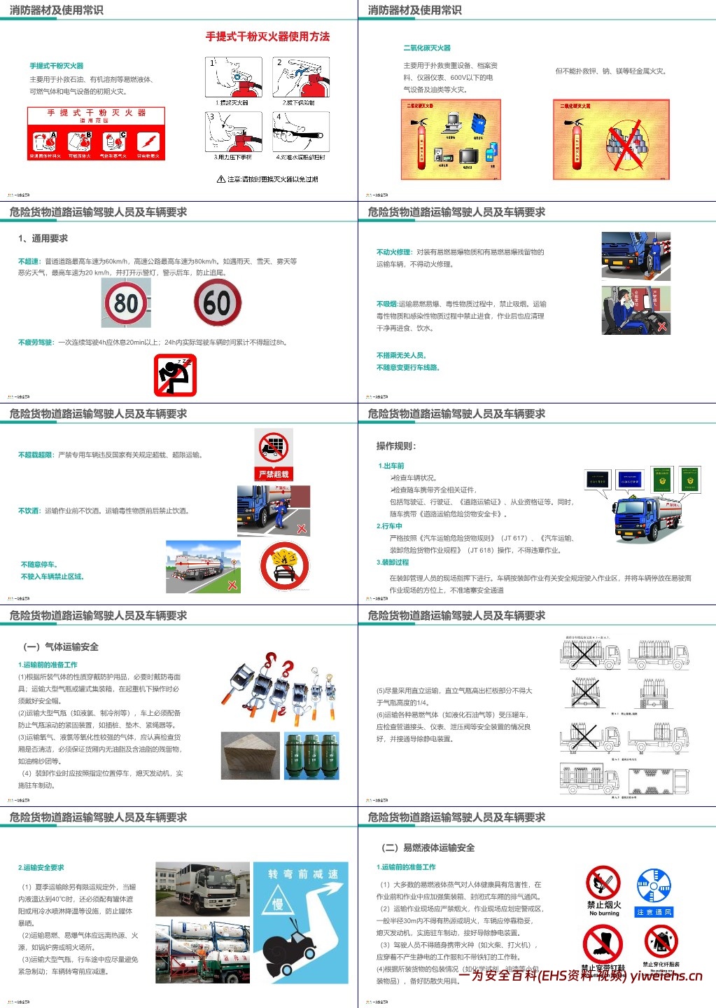 【PPT】危险货物道路运输驾驶人员培训