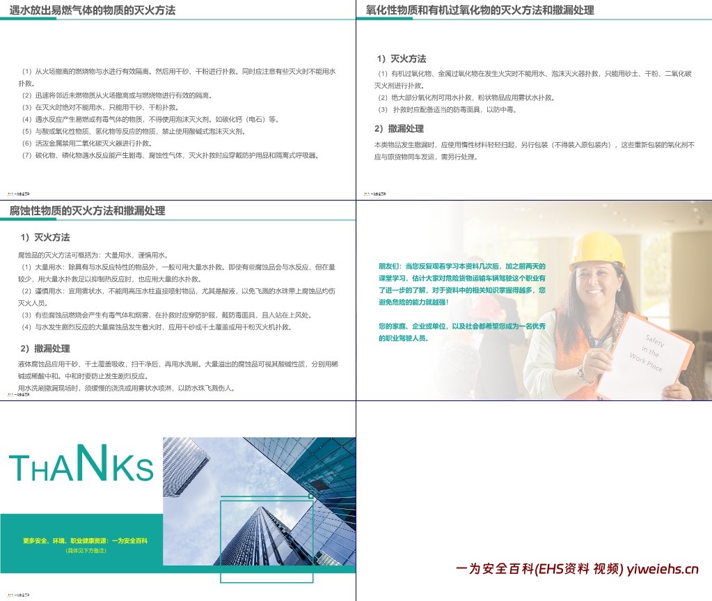 【PPT】危险货物道路运输驾驶人员培训