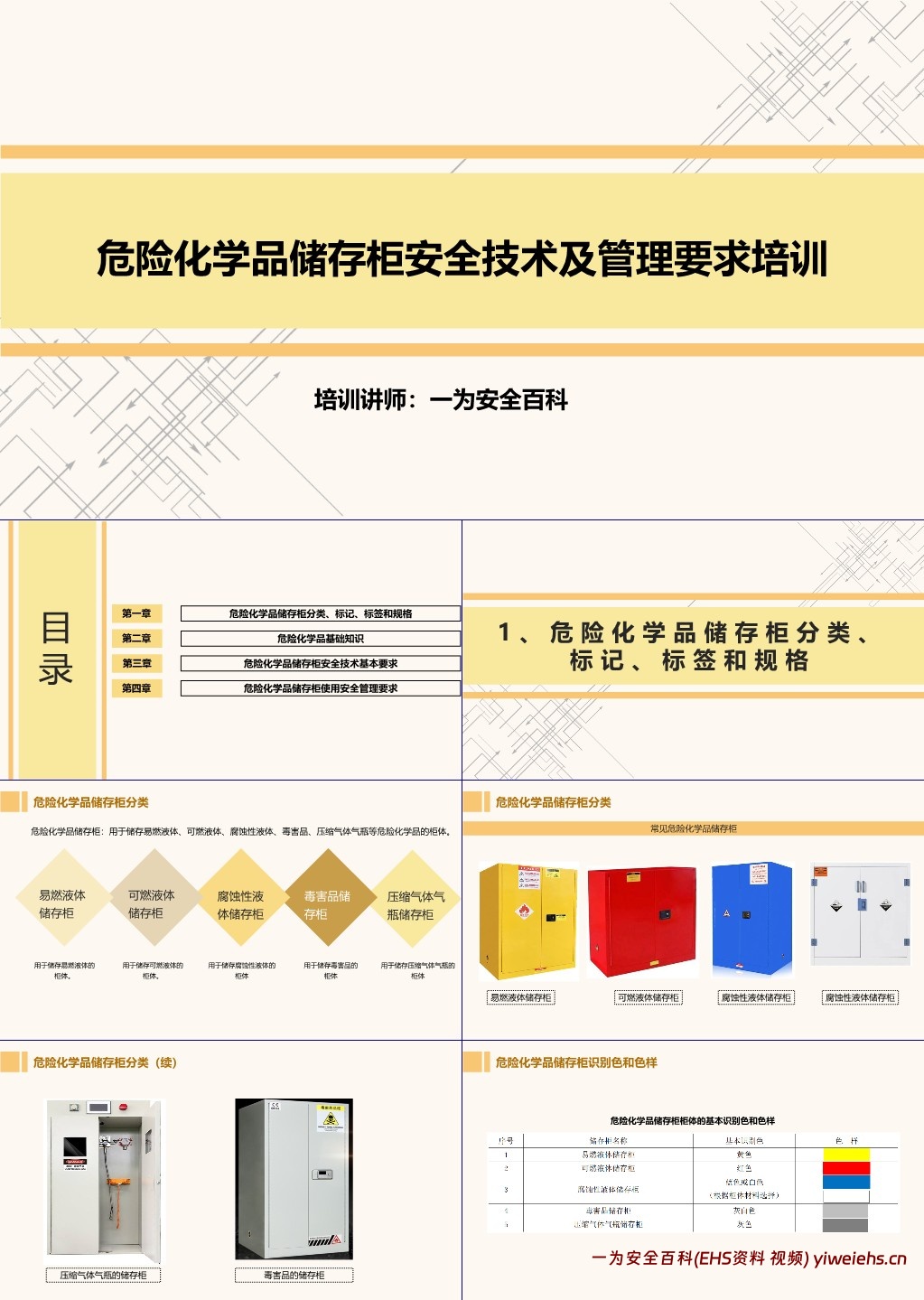 【PPT】危险化学品储存柜安全技术及管理要求培训